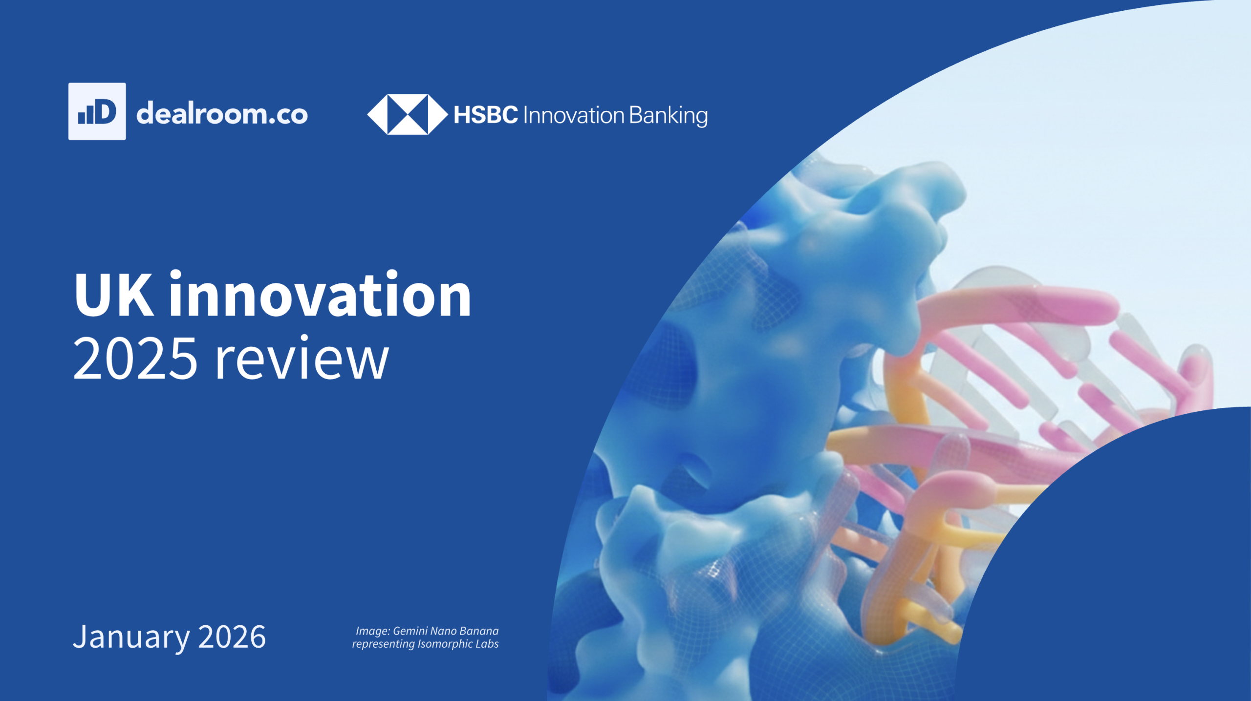 UK innovation – 2025 review